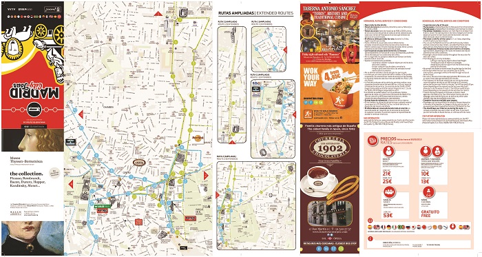 Pdf map Madrid Spain PDF