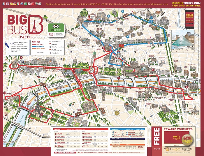 Big Bus Tour + Louvre Museum Bus Map