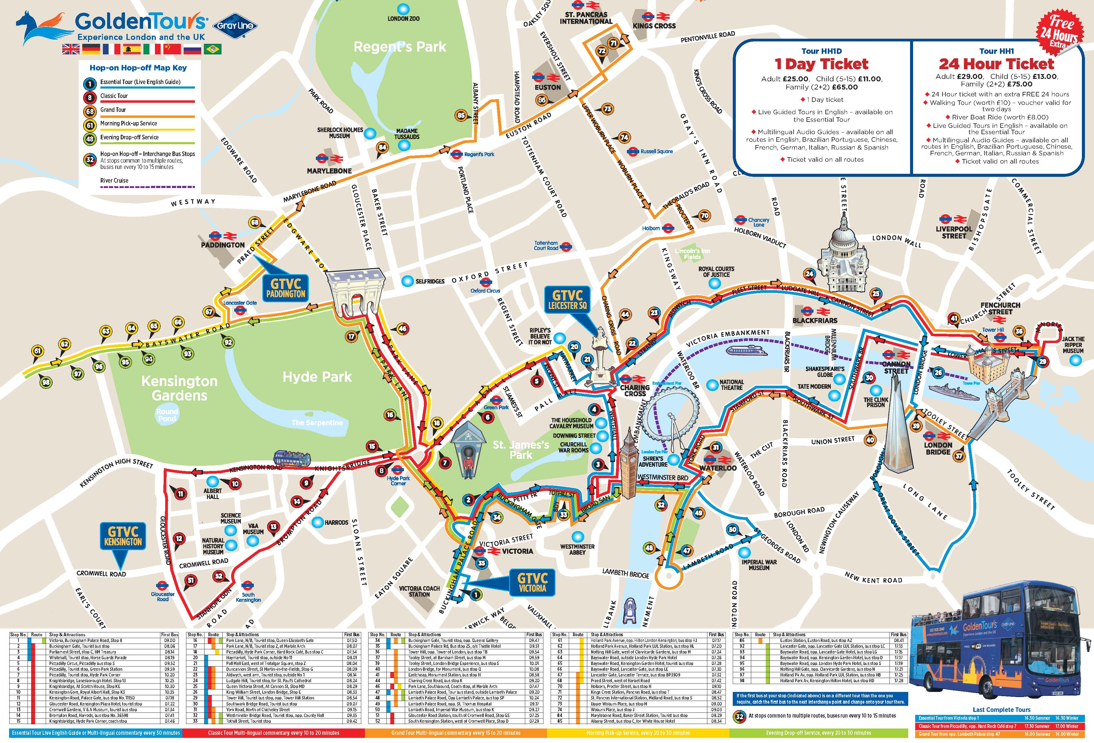 london big bus tour route