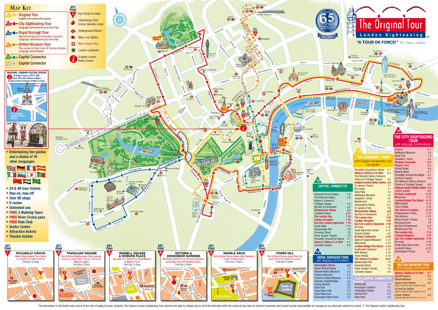 Tourist Map Of London Printable