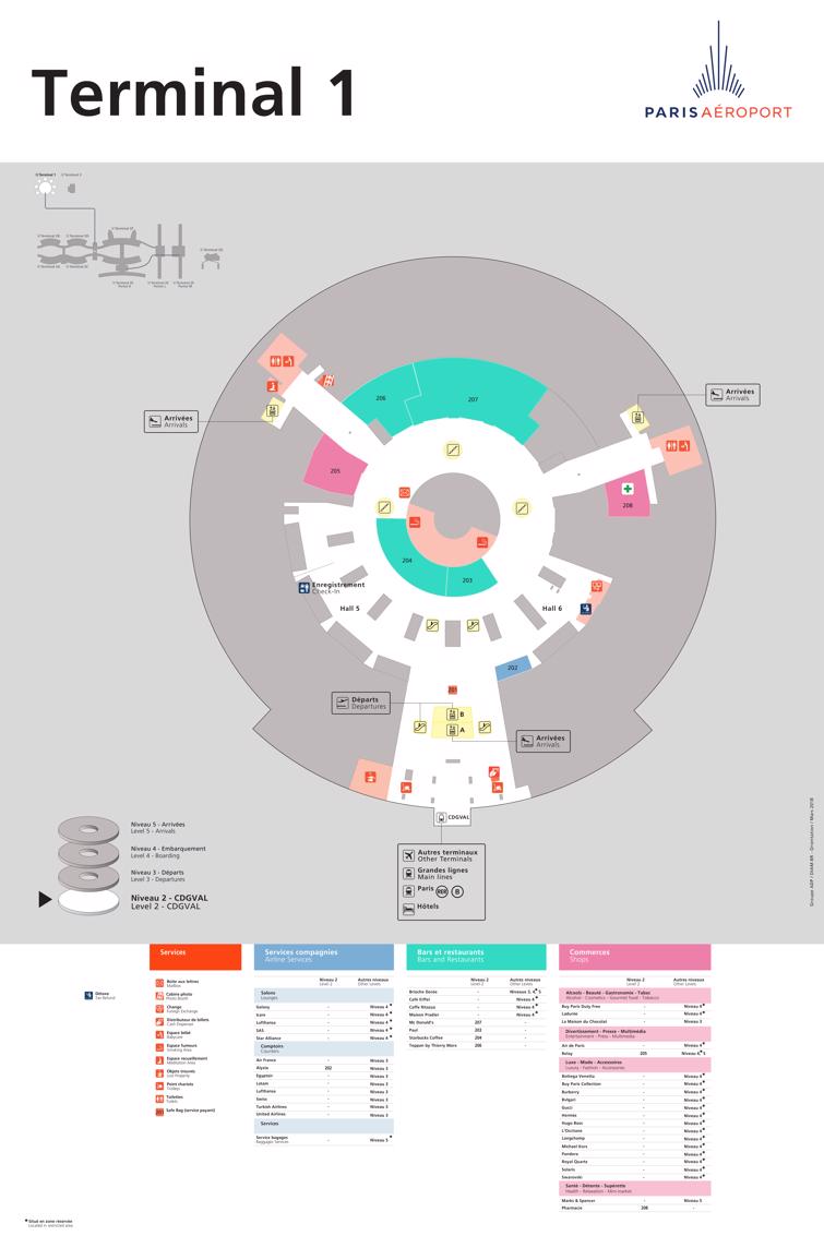 Terminals' map of Paris-Charles de Gaulle airport - Paris-Aéroport