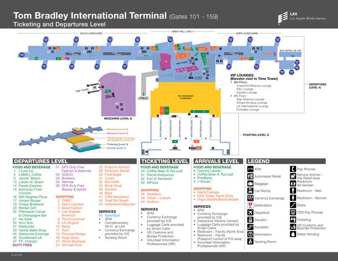 Lax Arrival Gates