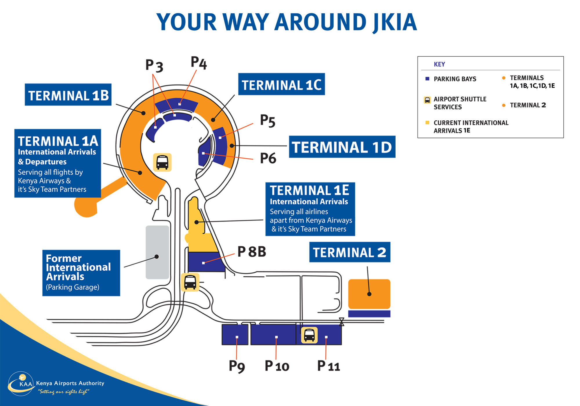 Jomo Kenyatta Airport Map (NBO) Printable Terminal Maps, Shops, Food