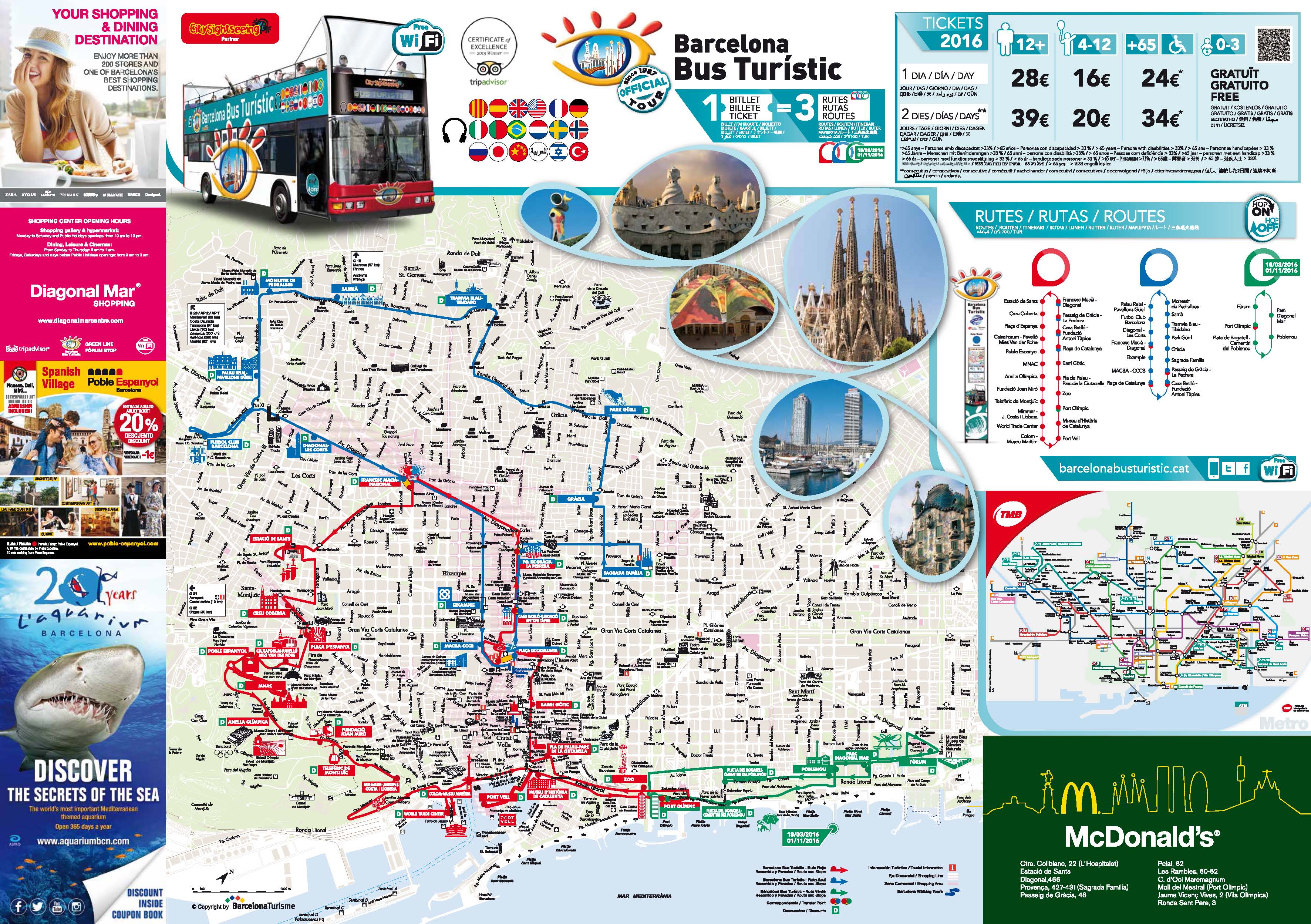Barcelona Bus Turistic Map