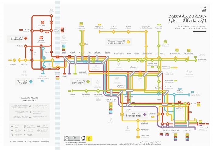 Cairo Transport Map