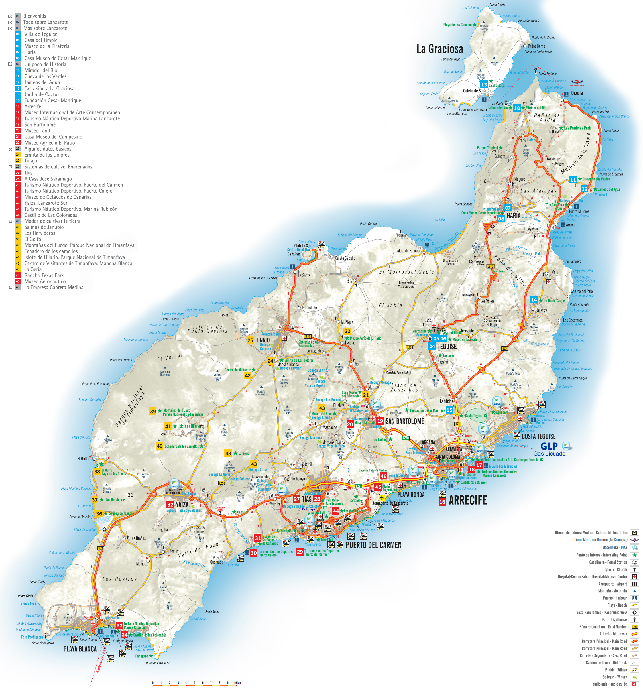 Lanzarote Transport Map