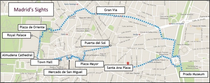 Madrid Walking Tour Map