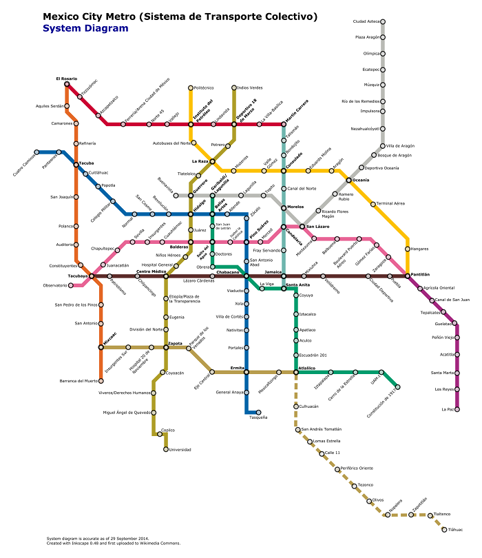 Mexico Transport Map