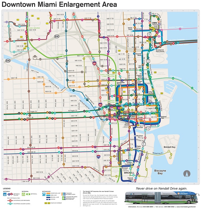 Miami Transport Map