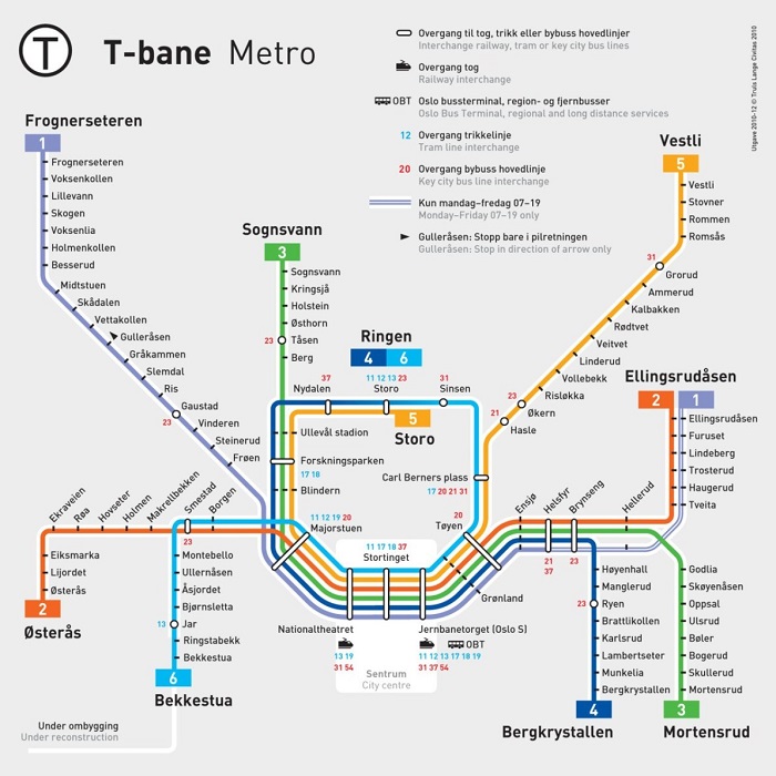 Oslo Metro Map