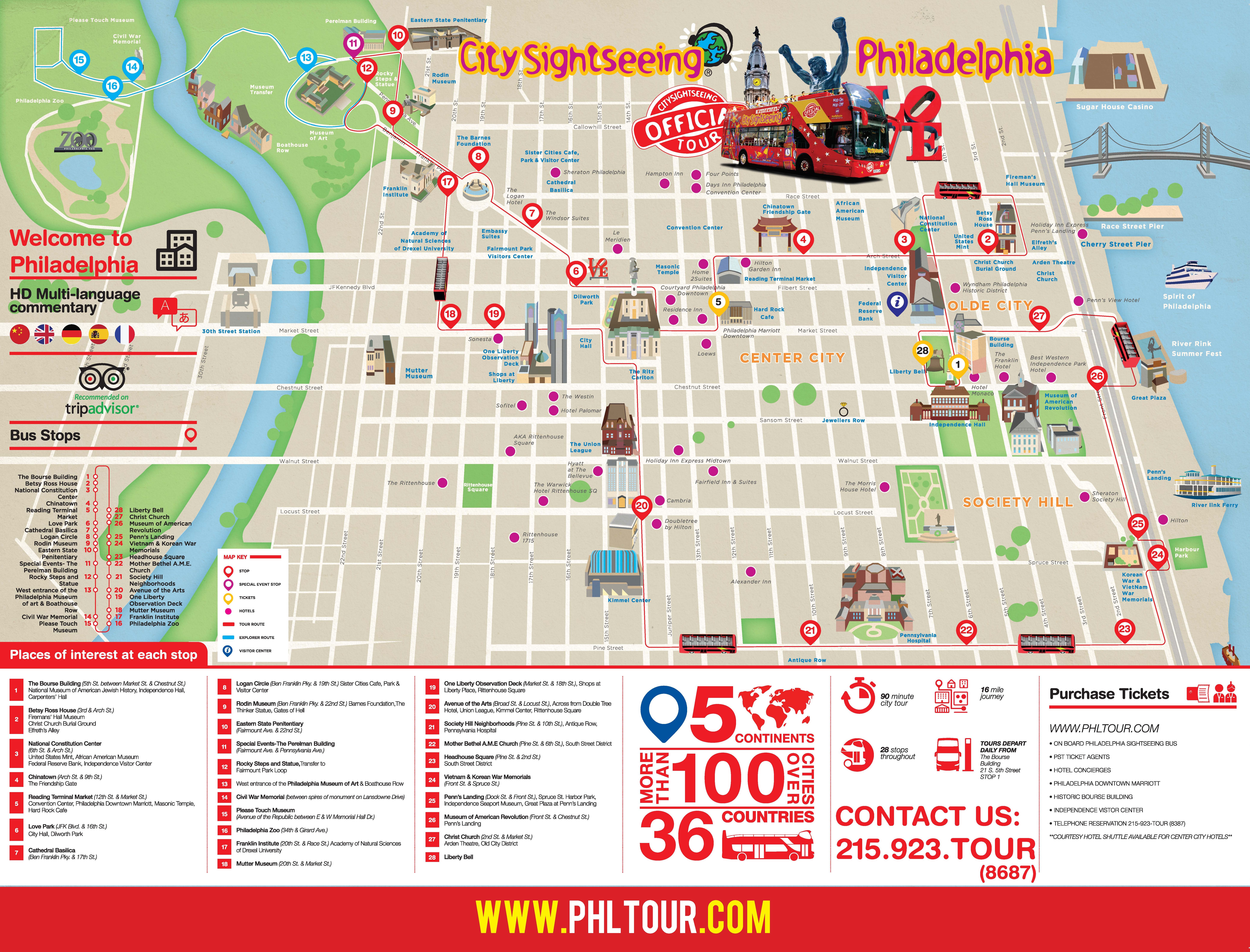 City Of Philadelphia Map Philadelphia Attractions Map | Free Pdf Tourist City Tours Map Philadelphia  2022