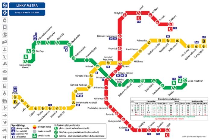 Prague Metro Map