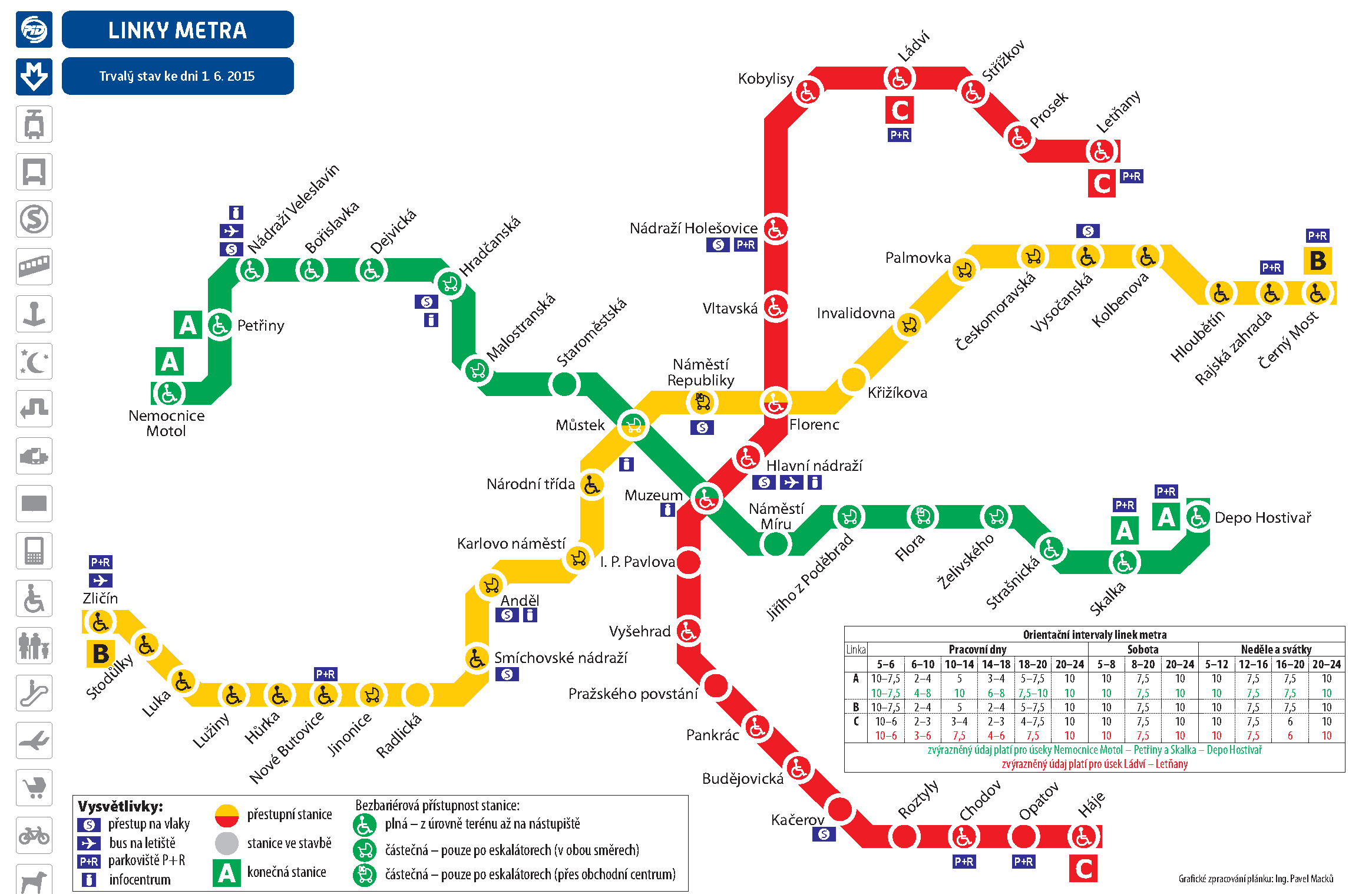 Prague subway map in english