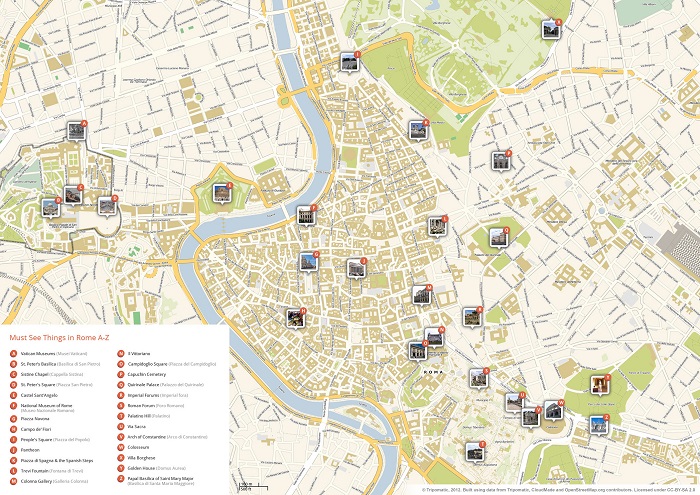 Rome Tourist Map