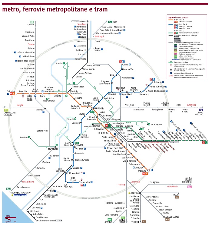 Rome Transport Map