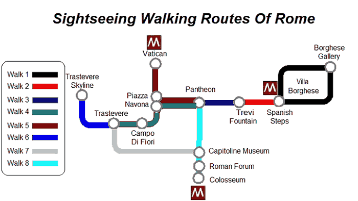 Rome Walking Tour Map