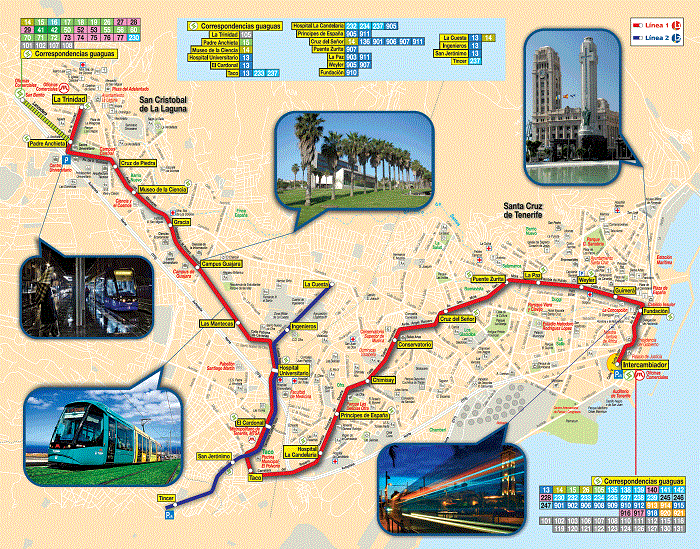 Tenerife Metro Map
