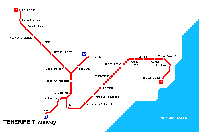 Tenerife Transport Map