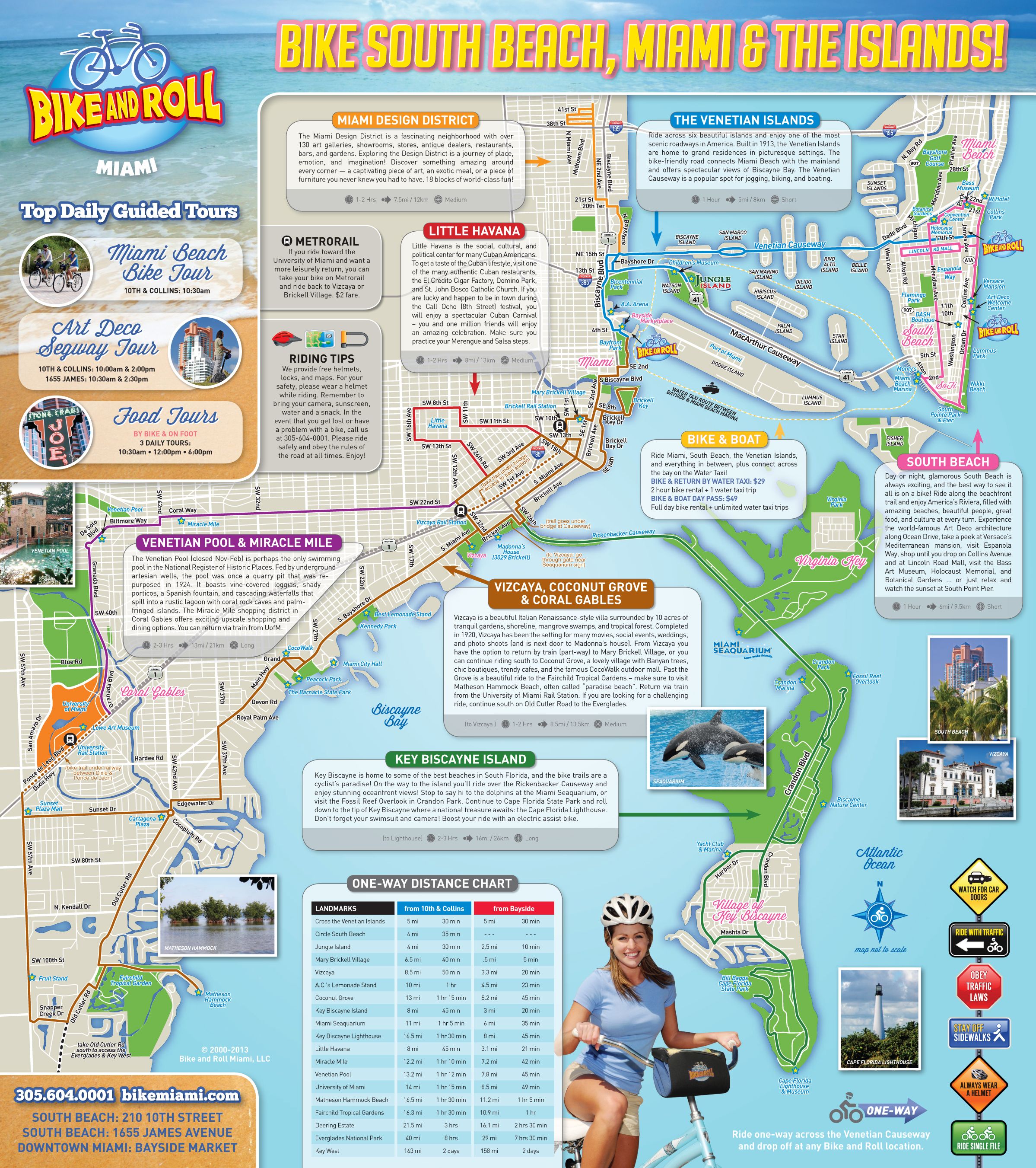 tourist map miami