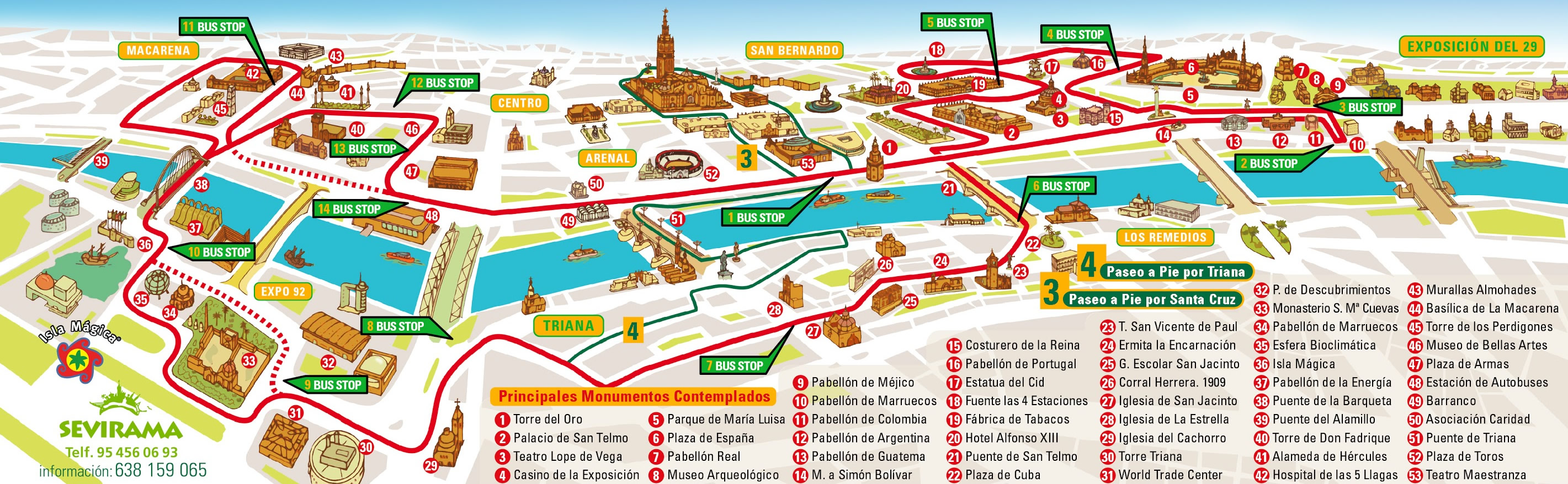 Hop On Hop Off Barcelona Route Map