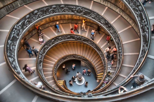 Skip the Line Vatican Museums, St. Peter